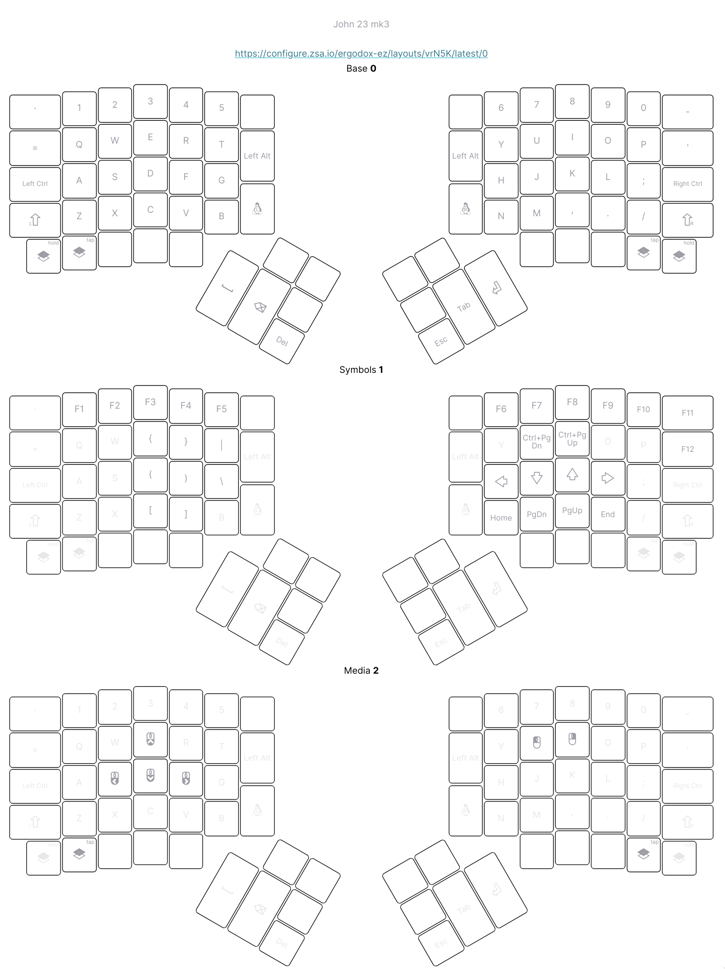 keyboard shortcuts