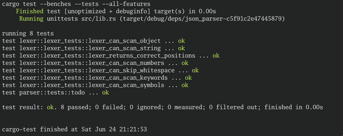 screenshot screenshot of successful test run